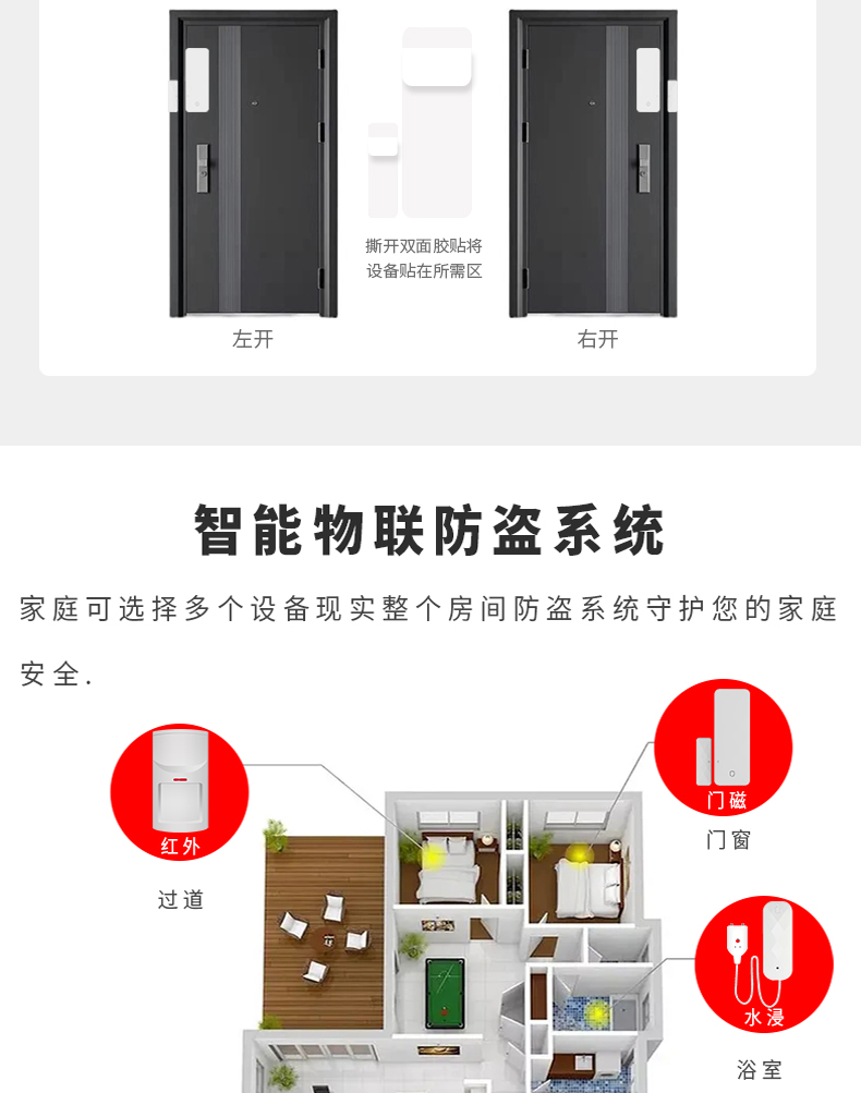 防疫門磁 防疫門磁