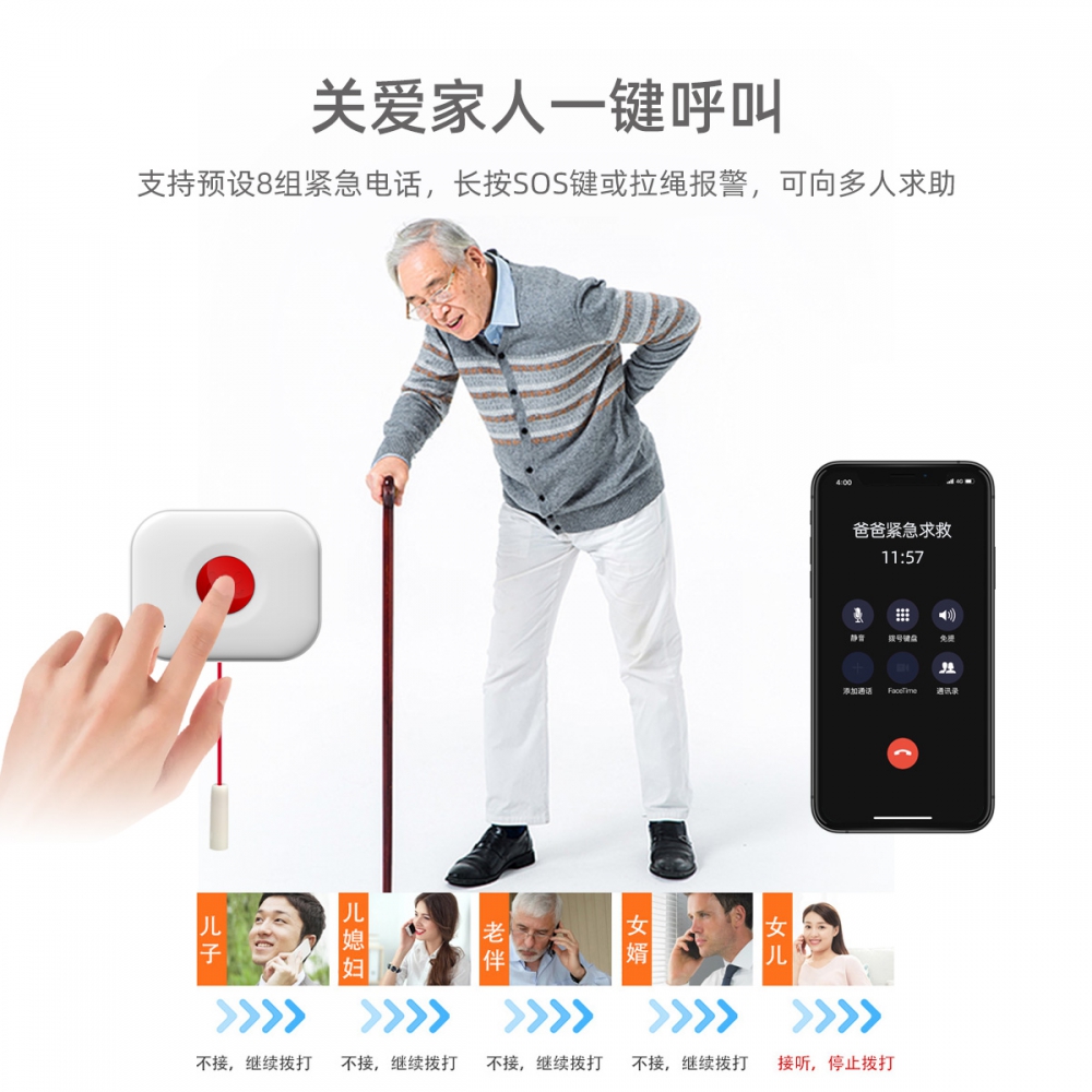 居家養(yǎng)老智能監(jiān)測 居家養(yǎng)老智能監(jiān)測