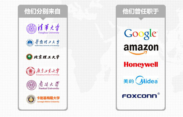 研發(fā)團(tuán)隊背景